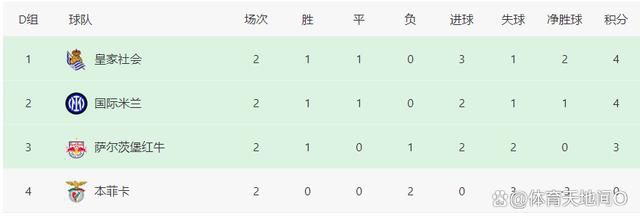 同时，该剧也促成了基德曼和范宁的第四次合作。