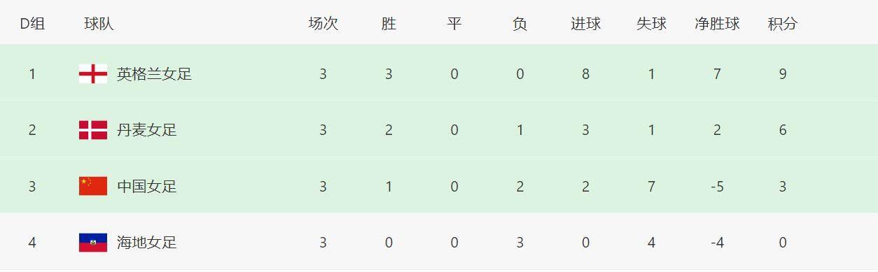 全集免费观看超清