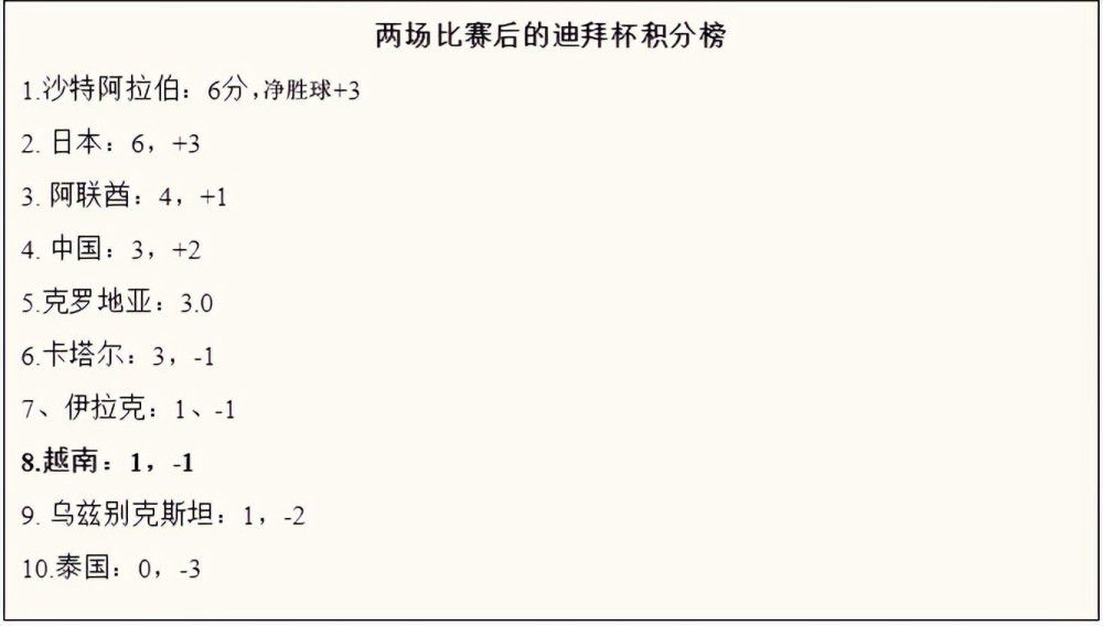 1080P高清完整版播放