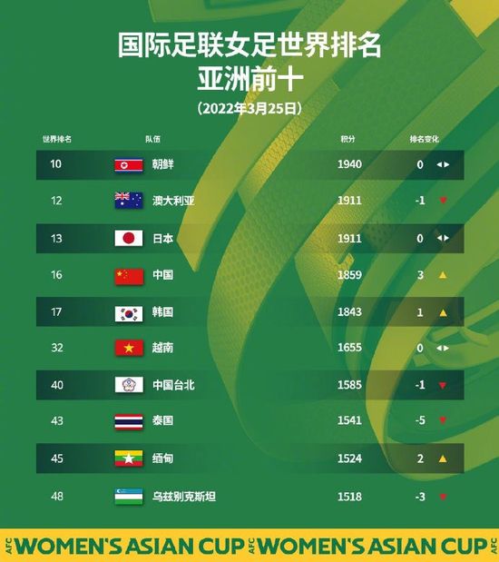 HD免费在线播放