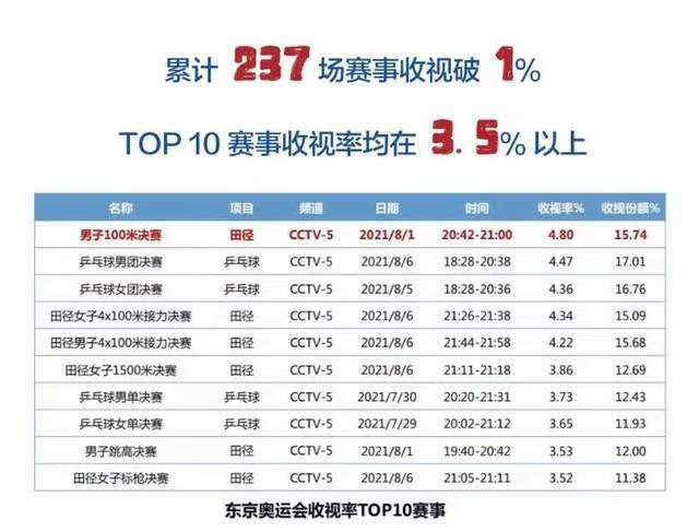 粤语中字无删减在线播放